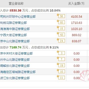 保定新楼盘即将开盘，全方位解读新盘详情