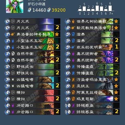 蓝龙德卡组最新详解攻略