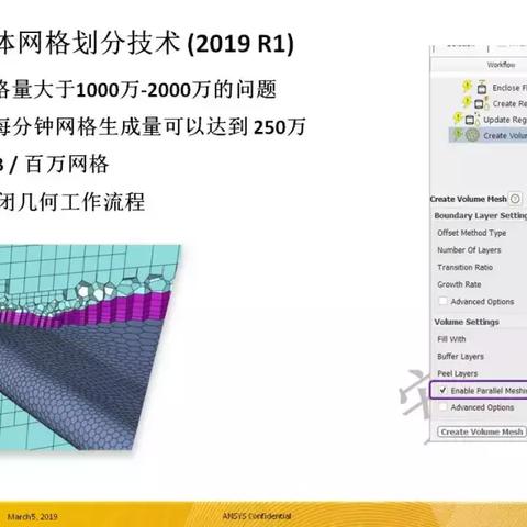 Fluent最新版本引领流体动力学模拟新时代