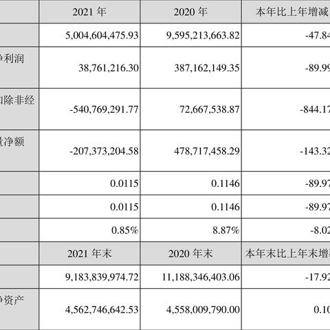 胜利精密重组最新消息全面解读
