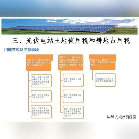 最新土地分类国家标准解读