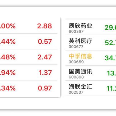 鲁亿通最新动态速递