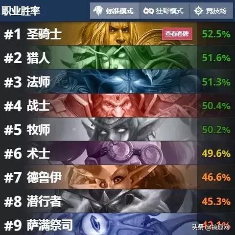 最新详解 第5页