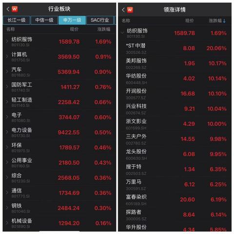 美邦服饰股票最新动态深度解读