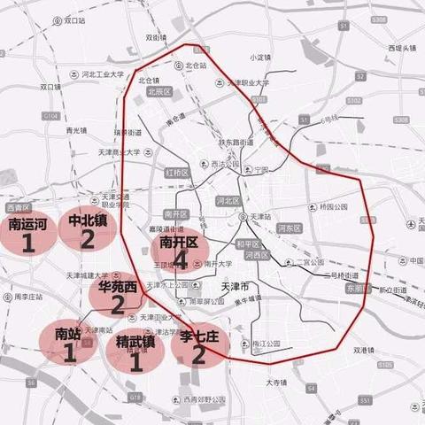 天津各区房价最新分析概览