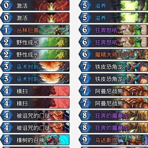 小德卡组最新详解，构建思路与战术策略