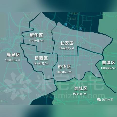 福州最新房价走势分析