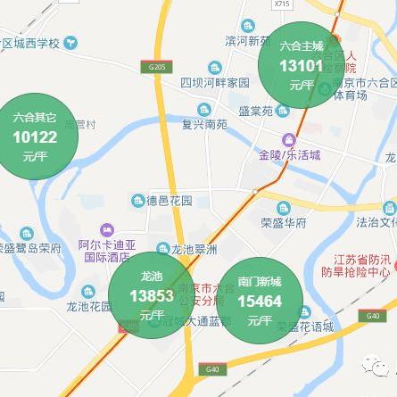 漳州龙池房价最新动态分析
