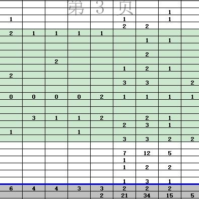 黎平县最新招聘信息汇总