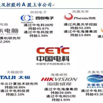 华东电脑最新动态报道速递