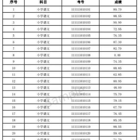 番禺石楼地区最新招聘信息全解析