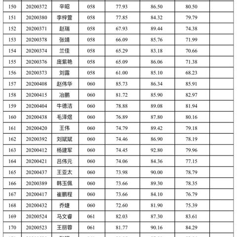 华亭最新招聘信息汇总及详情查看