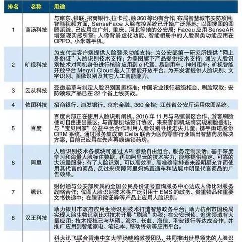 汉柏科技新闻速递，最新动态与报道汇总