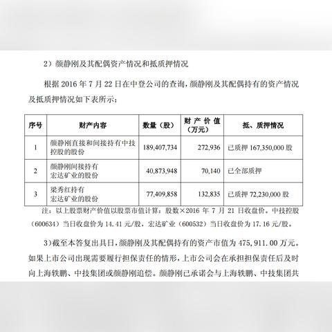 中技控股最新深度报道，揭秘最新动态与消息