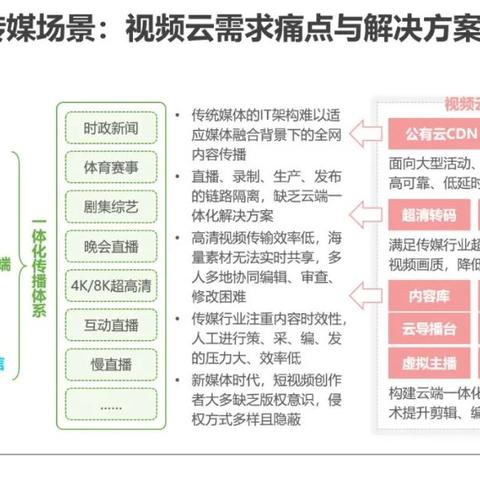 天噜啦精品视频深度解析与用户洞察