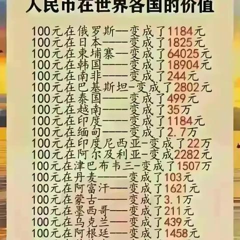 最新一线、二线、三线城市划分榜单揭晓