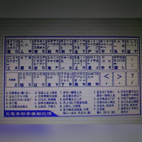 五笔输入法最新版全面解析