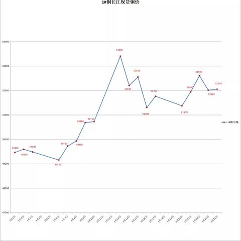 废品行业趋势解析，最新动态、数据与前景展望