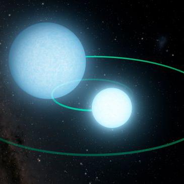最新物理发现揭秘宇宙新奥秘