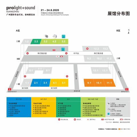 最新行业名录概览概览全览
