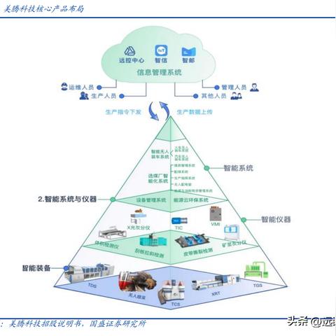 最新动态 第27页