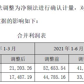 锦富技术股票最新消息深度解读