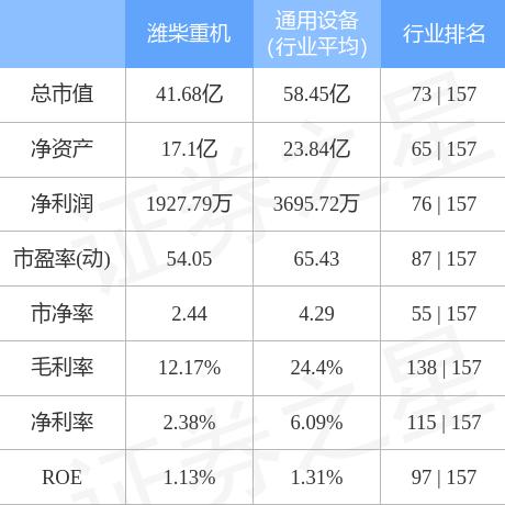 淮柴重机股票最新动态深度解读