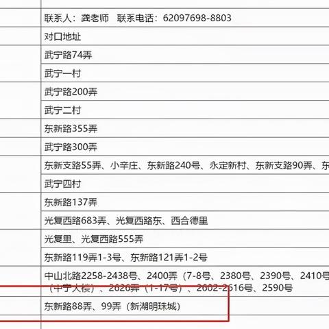 长寿最新急售二手房，市场分析助你购房无忧