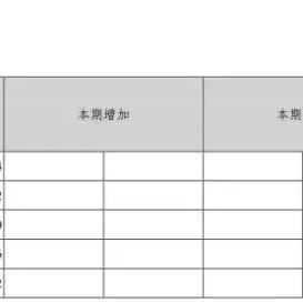 天马精化借壳最新动态，深度分析与预测
