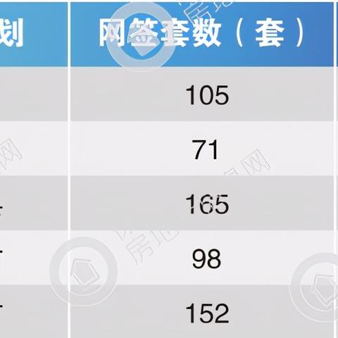 税务申报 第18页