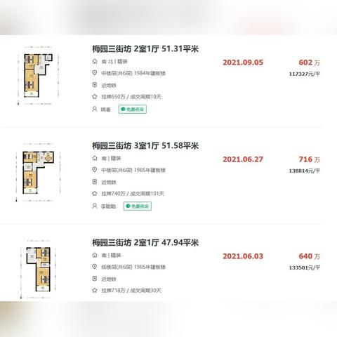 建平二手房最新资讯，市场趋势、热门区域全解析
