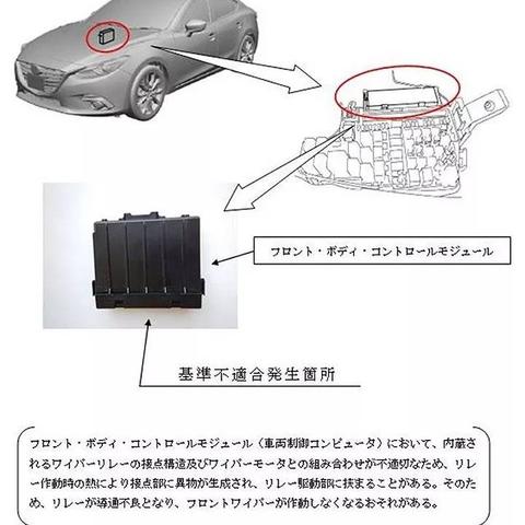 马自达昂克赛拉召回更新通知