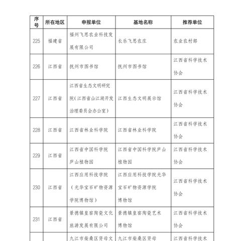 河南退休金最新消息，全面改革及数据解析（2025年）