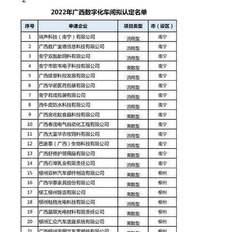 广西农村信用社最新版，服务升级与数字化转型标杆